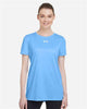 Carolina Blue/ White